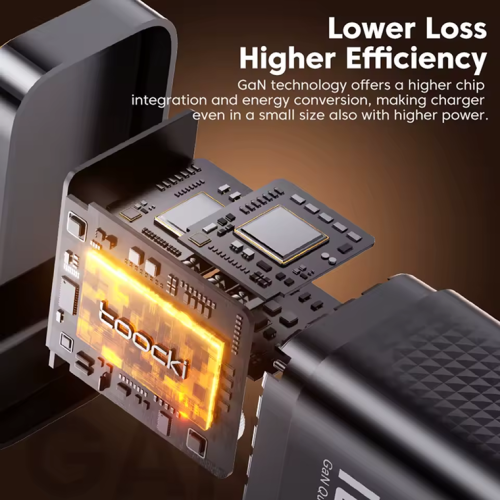 Адаптер Toocki 3-Port GaN Fast Charger (2 USB-C + 1 USB-A) 100W/2A (Black)
