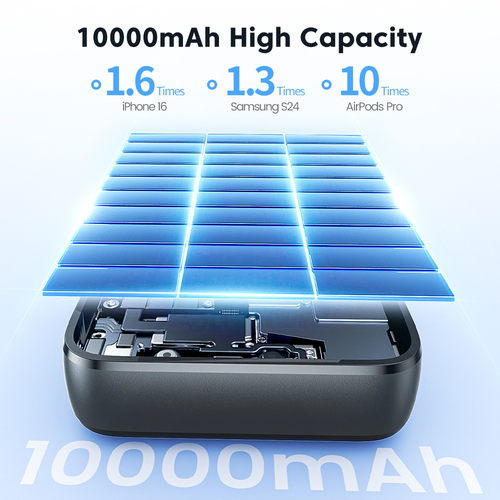 Павербанк Toocki Mini Power Bank with Cable 10000mAh 22.5W (Black)