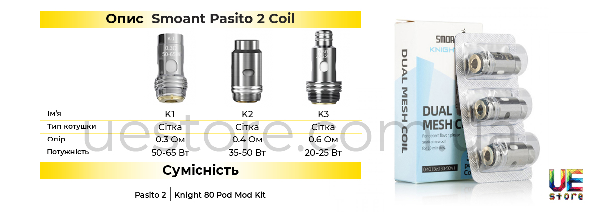 Технология Mesh в испарителе Smoant Pasito 2 Coil