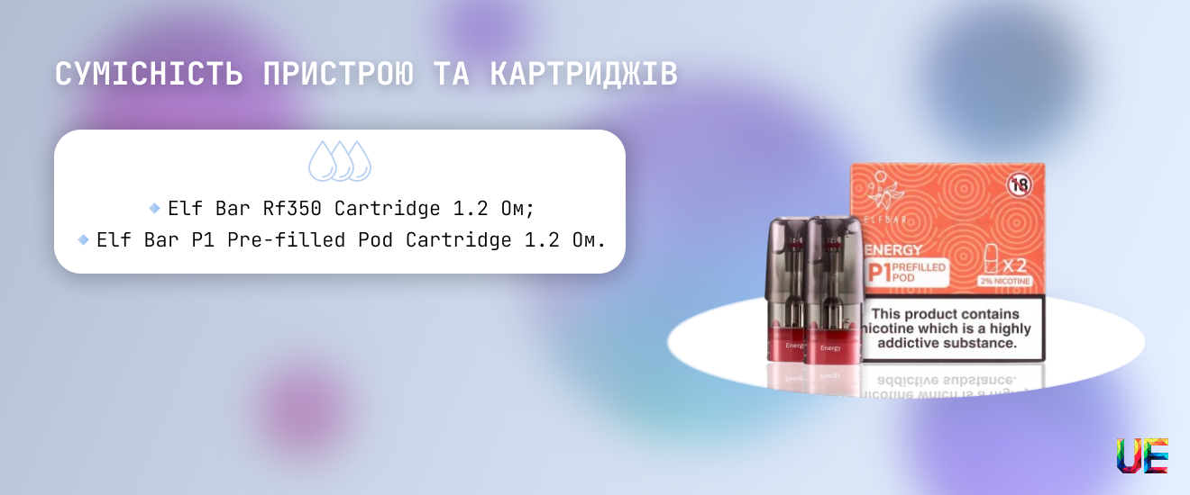 Совместимые сменные элементы для Elf Bar RF350
