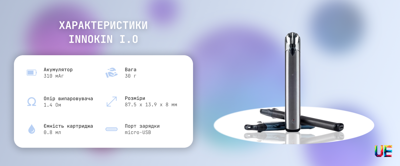 Характеристики и размеры Innokin I.O