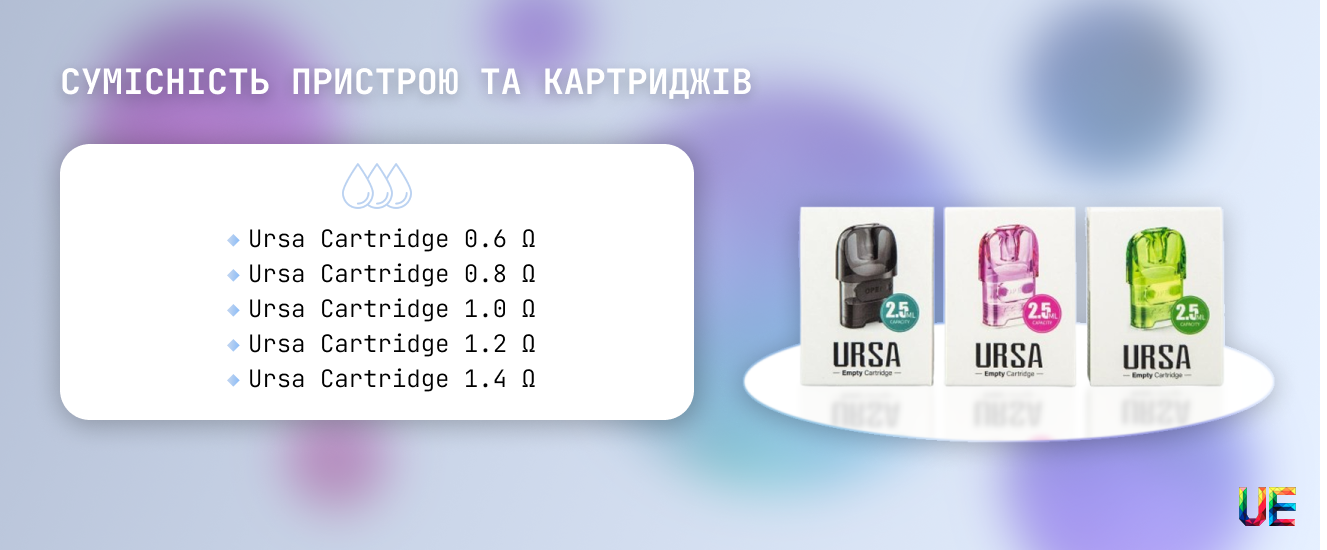 Підтримувані витратні елементи для Lost Vape Ursa