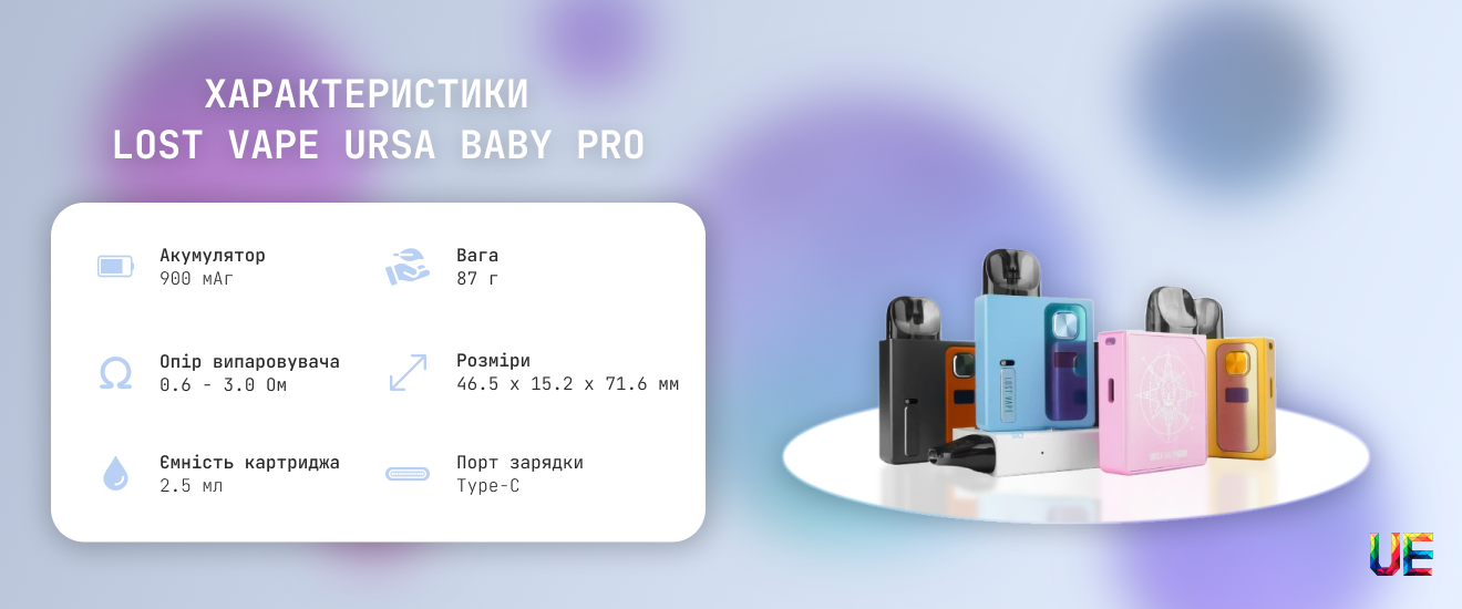 Технічні характеристики плати Lost Vape Ursa Baby Pro