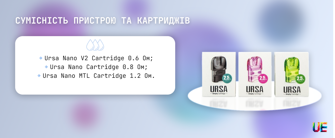 Совместимость картриджей для Ursa Nano Air