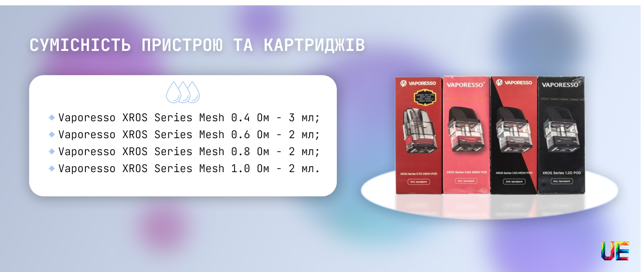 Сумісні витратні елементи для Vaporesso XROS 4