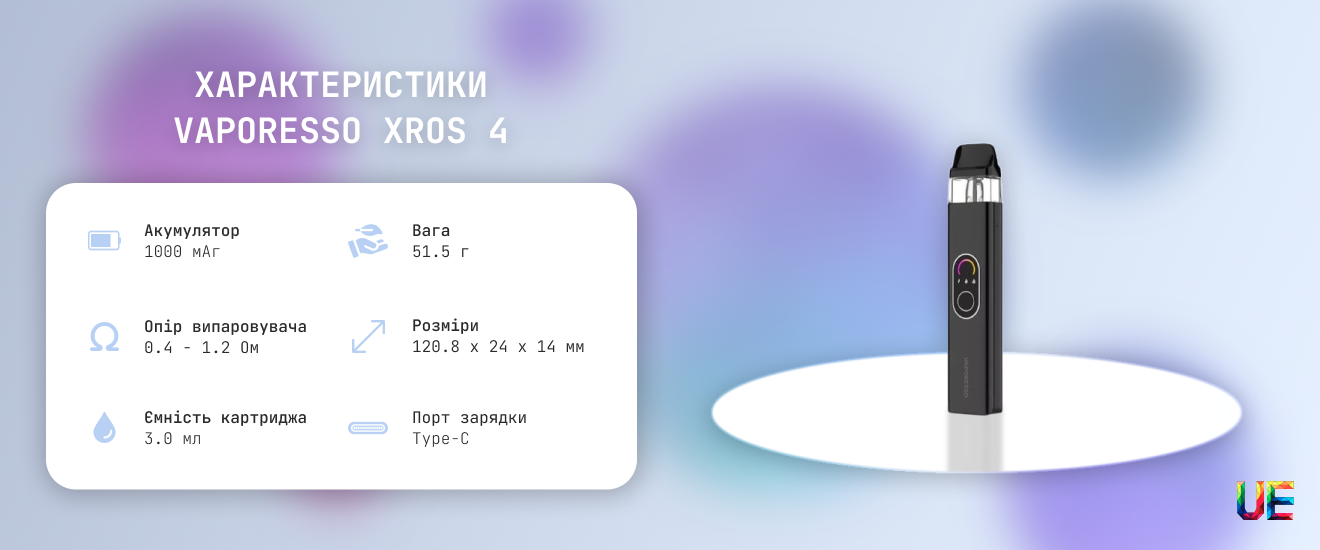 Технічні характеристики та індикація Vaporesso XROS 4