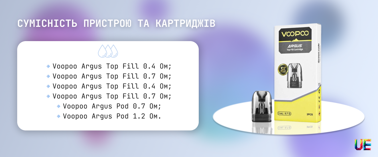 Сумісні змінні елементи Top Fill для Voopoo Argus A