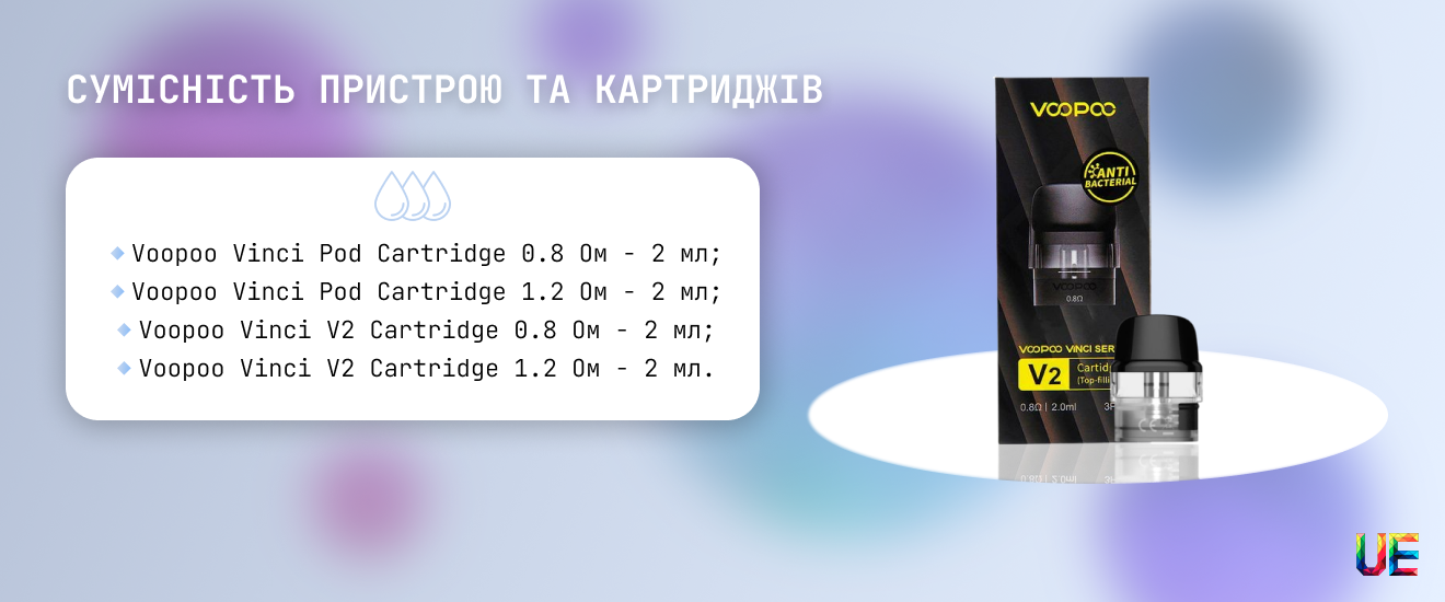 Совместимость картриджей с Voopoo Vinci Q