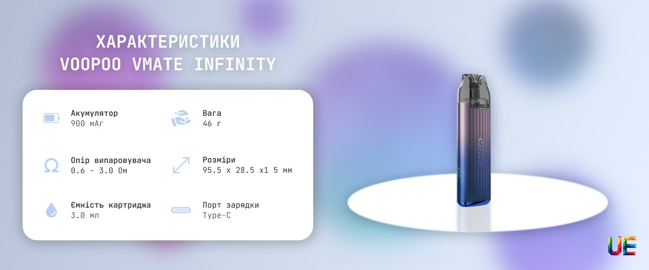 Детальные технические характеристики Voopoo VMATE Infinity Edition
