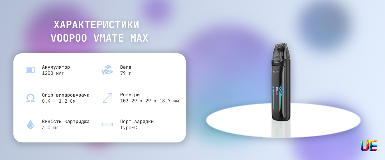 Технические характеристики и скрытый дисплей Voopoo VMATE Max