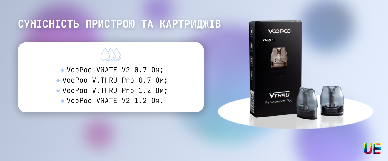Совместимые сменные элементы для Voopoo VMATE Pro