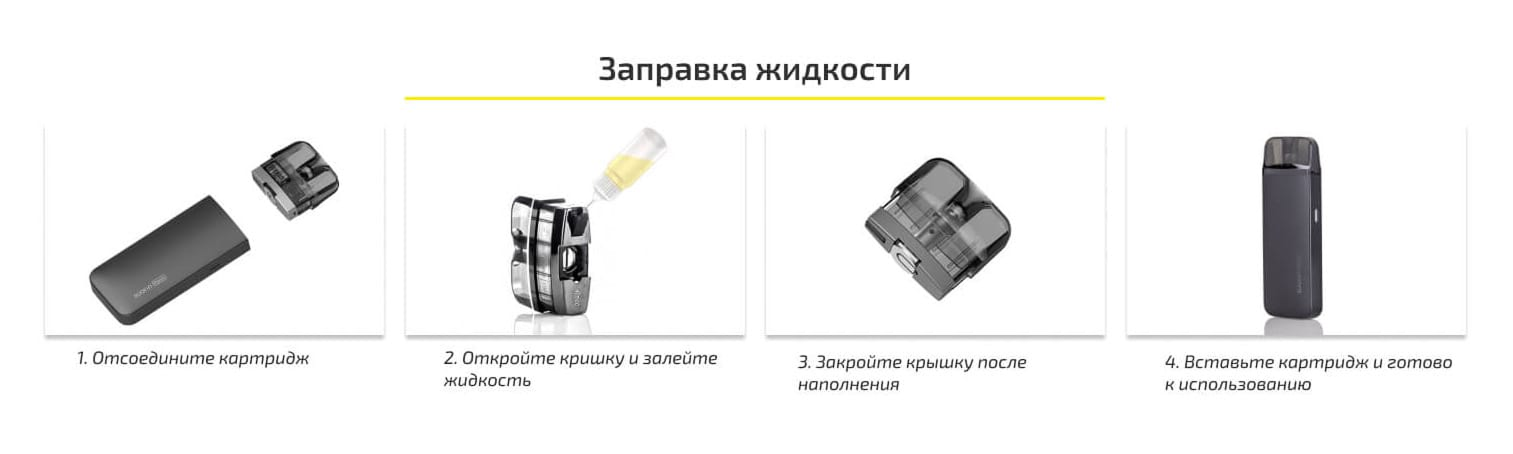 Нижнє заправлення та встановлення випарника у змінний картридж
